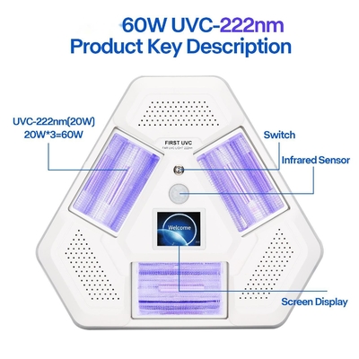 หลอด Excimer UVC 60W เสร็จสิ้น 222nm พร้อมตัวยึดสามเหลี่ยมลบตัวควบคุม